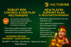Victor96 is not just a betting platform 